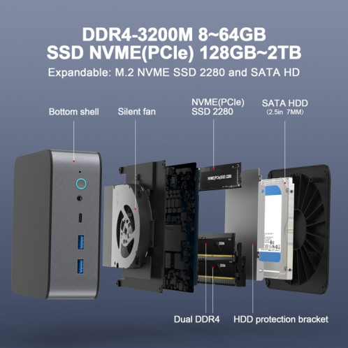 GXMO H90 Windows 11 Mini-ordinateur avec processeur Intel Core i7 11390H, Spécifications : 16 Go + 512 Go SG5901581-011